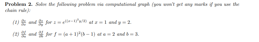 Solved Problem 2. Solve the following problem via | Chegg.com