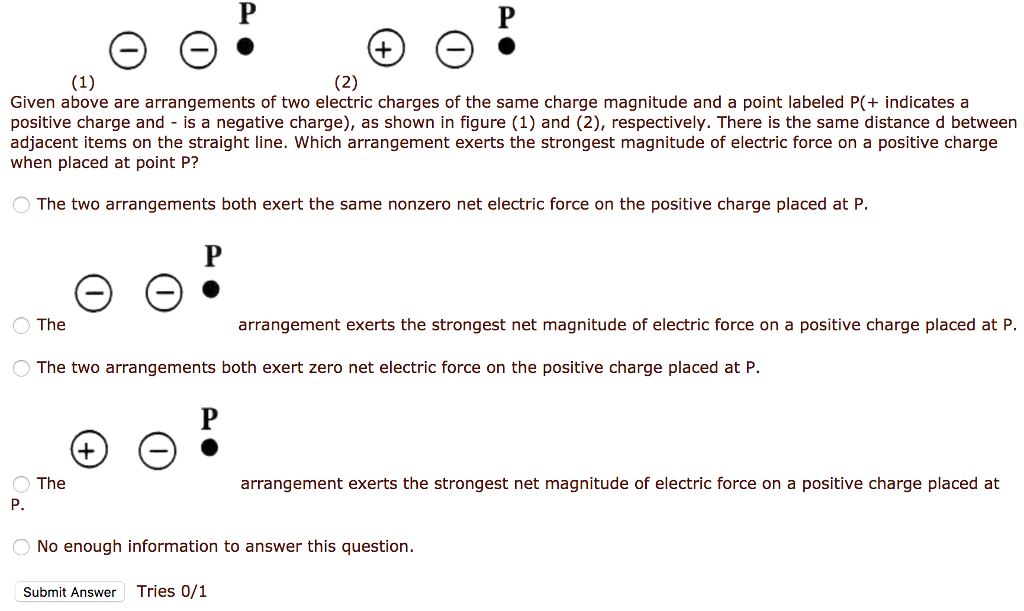 Solved Given above are arrangements of two electric charges
