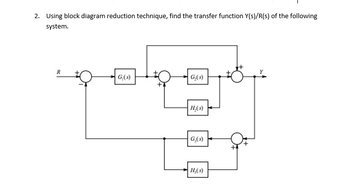 Solved 2. Using block diagram reduction technique, find the | Chegg.com