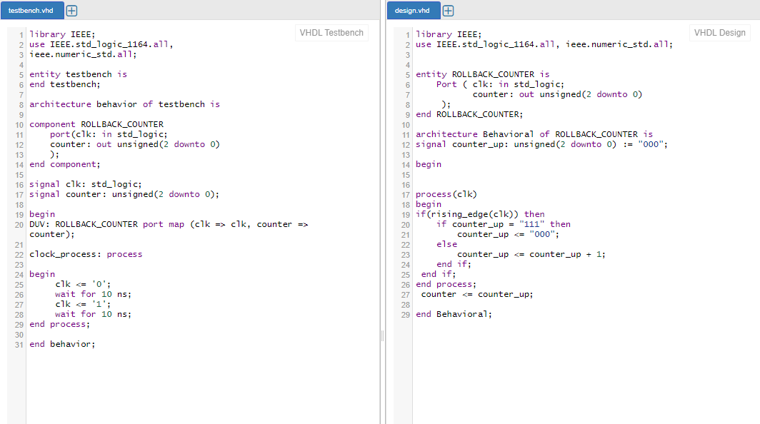 Solved Design periodic control signal generator in VHDL | Chegg.com