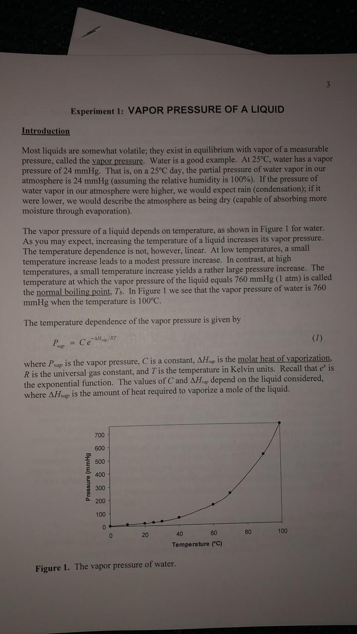 experiment of vapor pressure