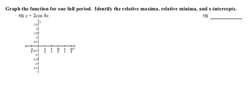 Solved Graph the function for one full period. Identify the | Chegg.com