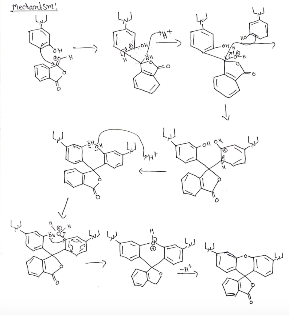 Solved What Type Of Reaction Is This? Write Out The | Chegg.com