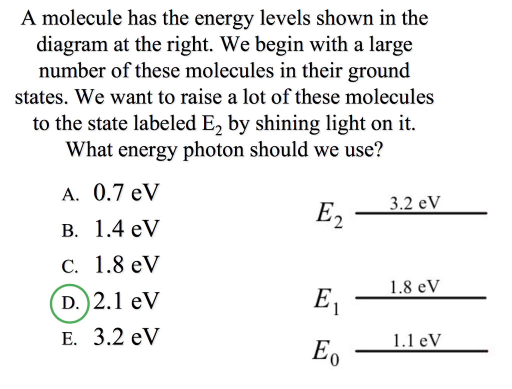 Solved A molecule has the energy levels shown in the diagram | Chegg.com