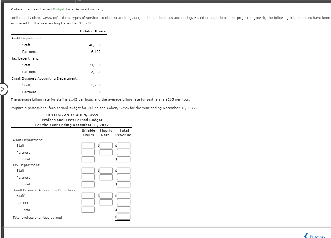 Solved Professional Fees Earned Budget for a Service Company