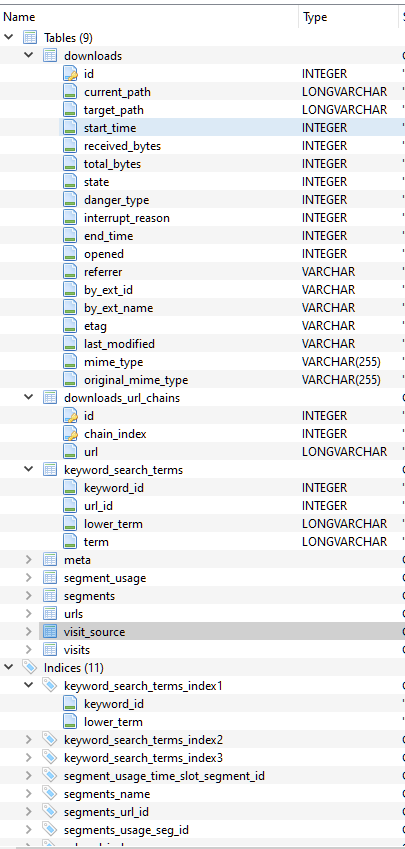 This is a Python assignment for a Cybersecurity class | Chegg.com