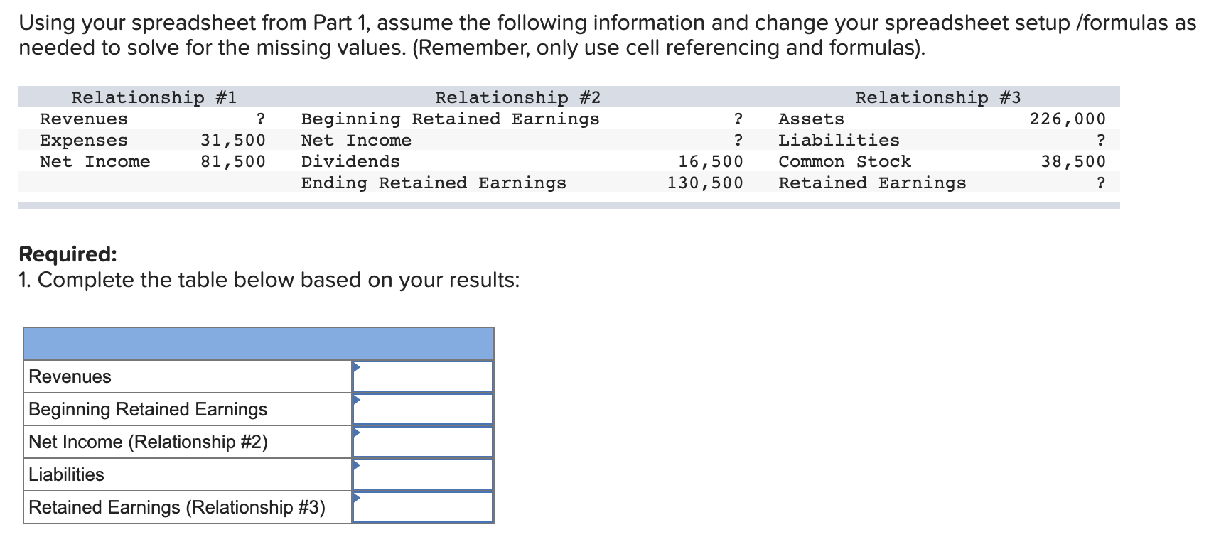 Solved Using Your Spreadsheet From Part 1, Assume The | Chegg.com