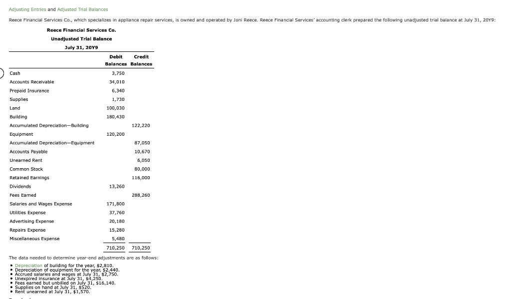 Solved Adjusting Entries And Adjusted Trial Balances Reece | Chegg.com