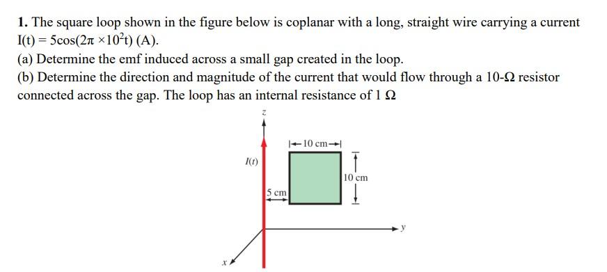 1. The square loop shown in the figure below is | Chegg.com