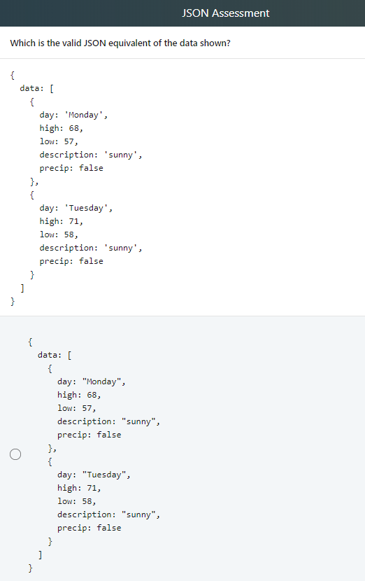 (Solved) : Json Assessment Data Type Encoded Outermost Component Json ...