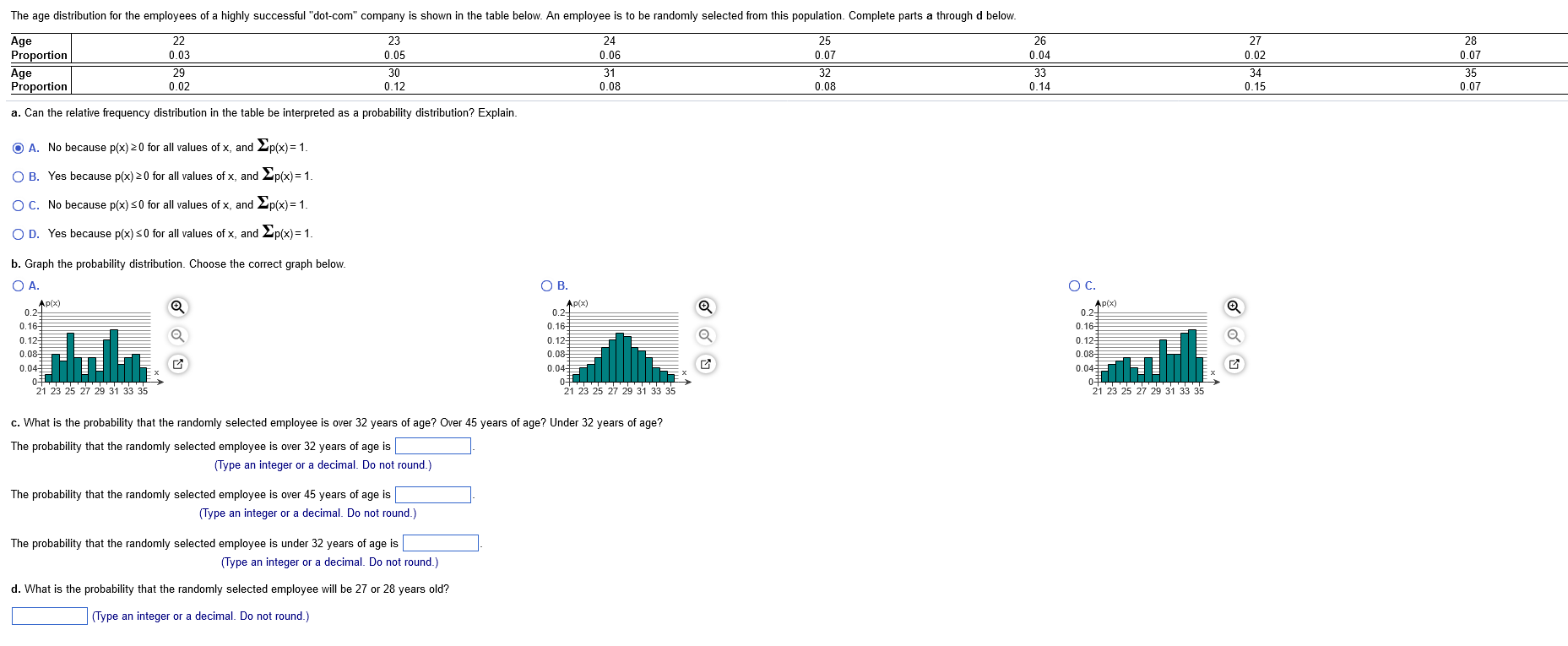 a. Can the relative frequency distribution in the table be interpreted as a probability distribution? Explain.
A. No because