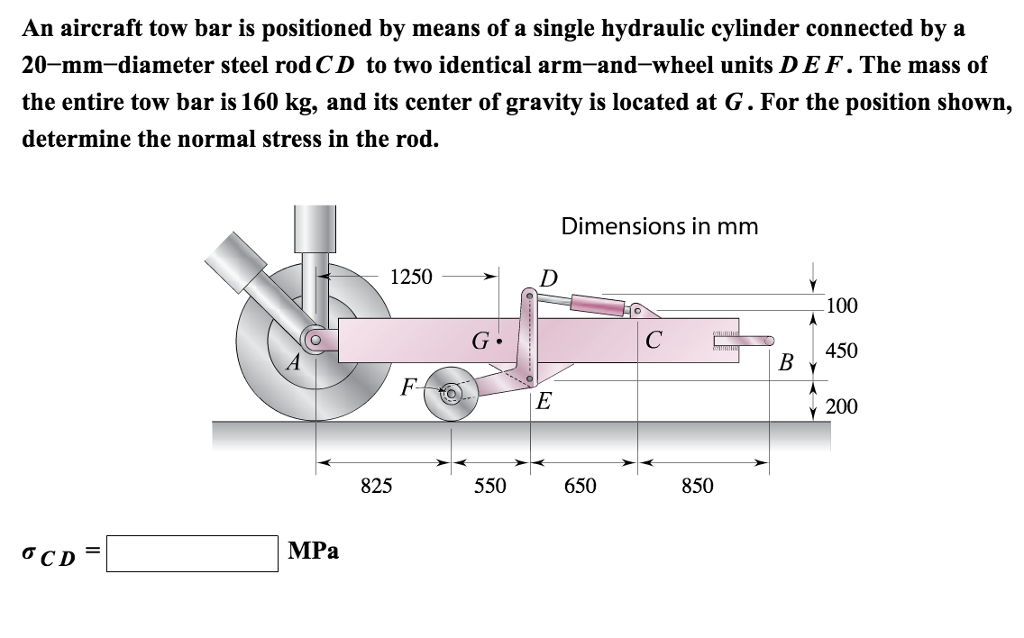 Solved An aircraft tow bar is positioned by means of a