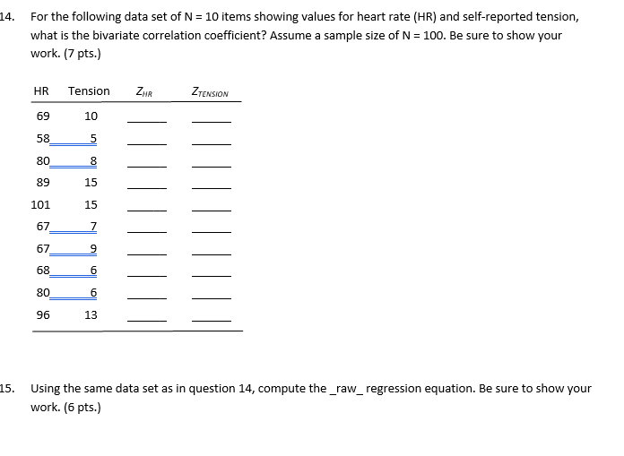 Solved 14. For the following data set of N = 10 items | Chegg.com