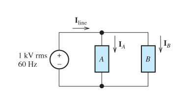 Solved Two Loads, A And B, Are Connected In Parallel Across | Chegg.com