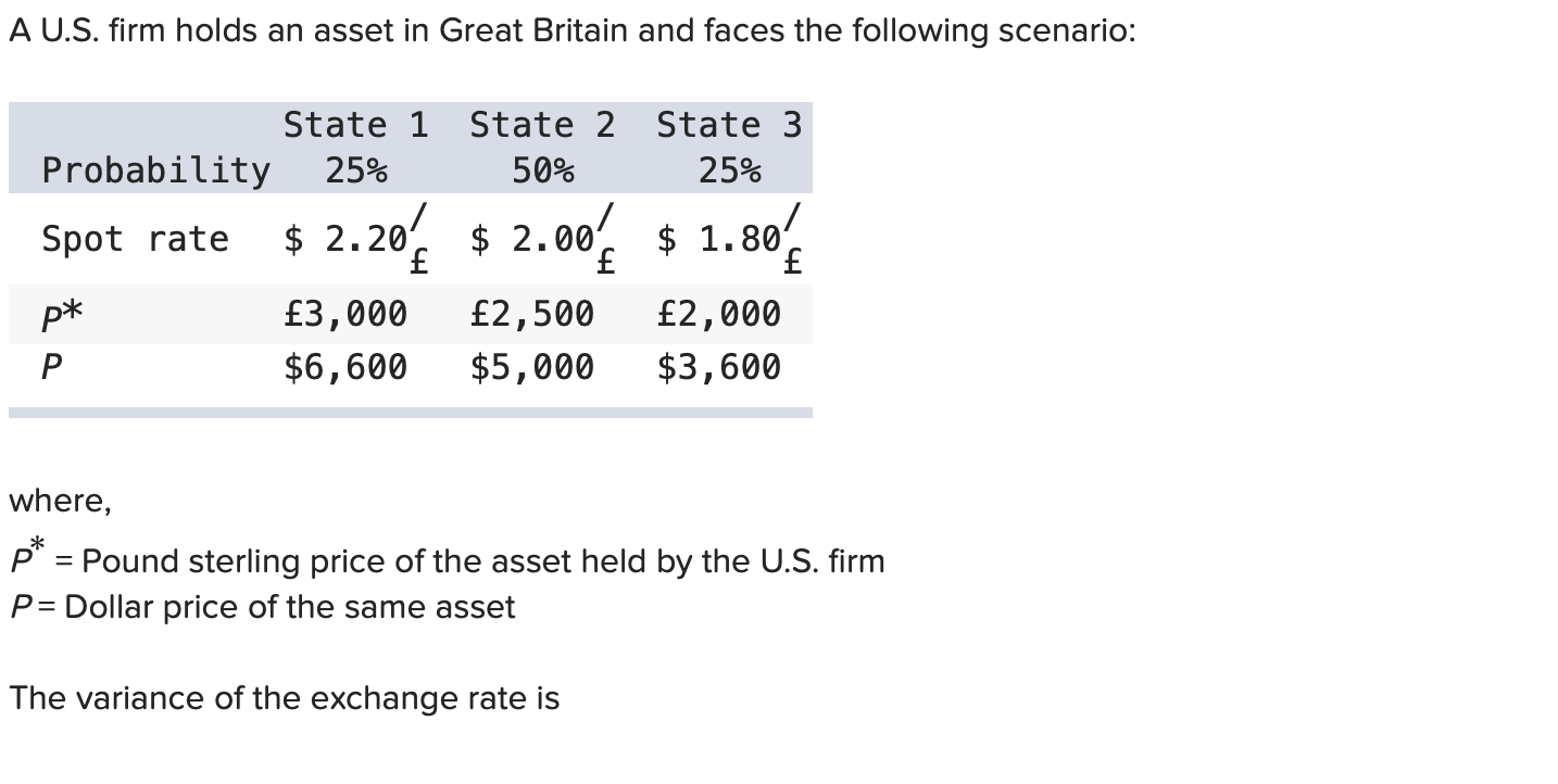 Solved Multiple Choice 0.0200 none of the options 0.10 | Chegg.com