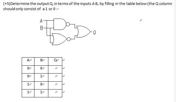 Solved (+5)Determine the output Q, in terms of the inputs A | Chegg.com