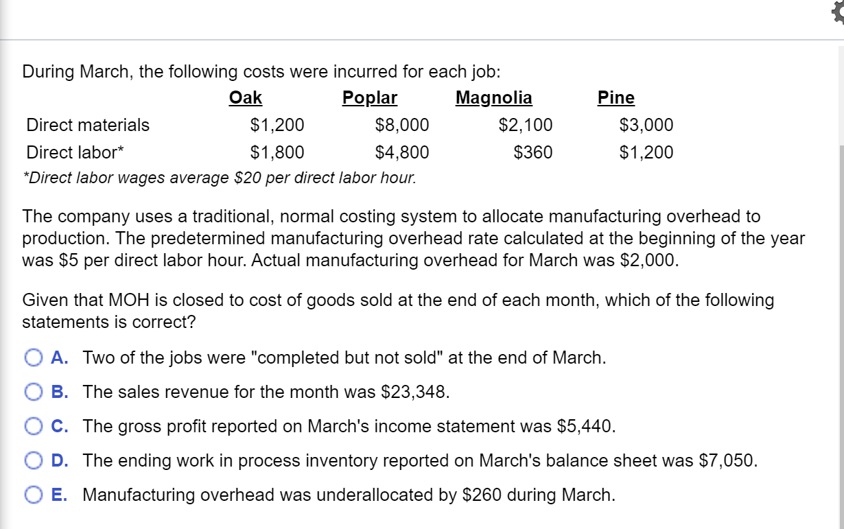 Solved During March, the following costs were incurred for | Chegg.com