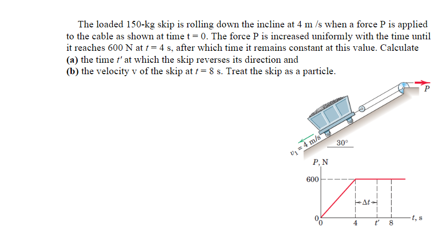 Solved The loaded 150-kg skip is rolling down the incline at | Chegg.com