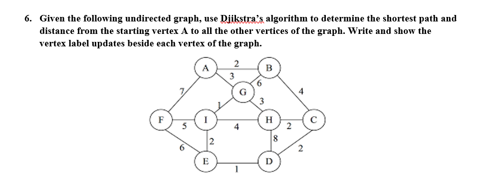 Solved 6. Given the following undirected graph, use | Chegg.com