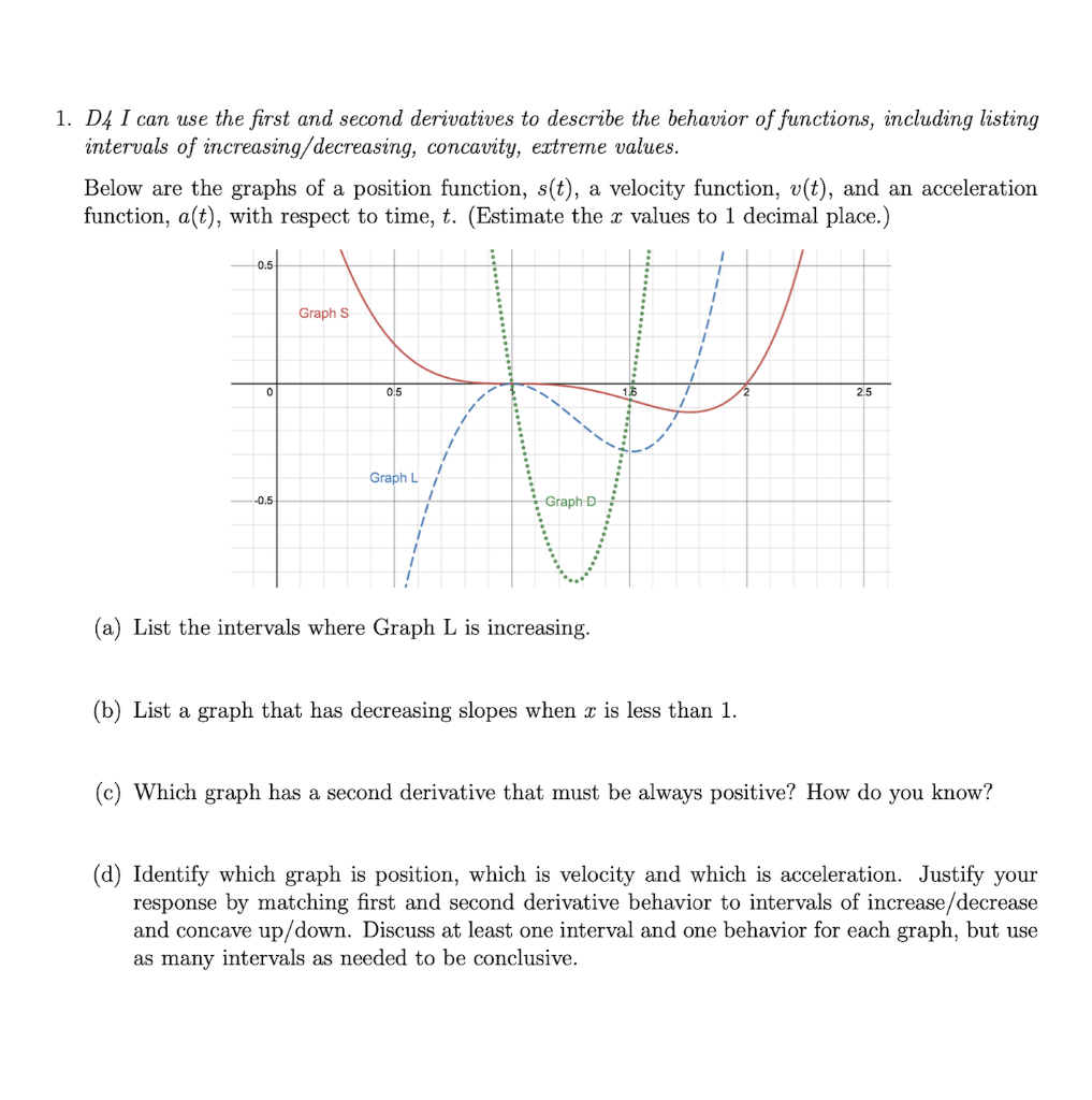 Solved 1. D4 I can use the first and second derivatives to | Chegg.com