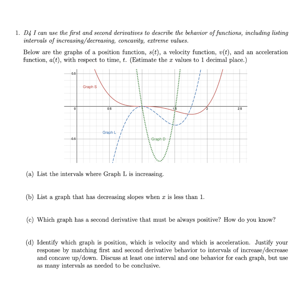 Solved 1 D4 I Can Use The First And Second Derivatives To 8769