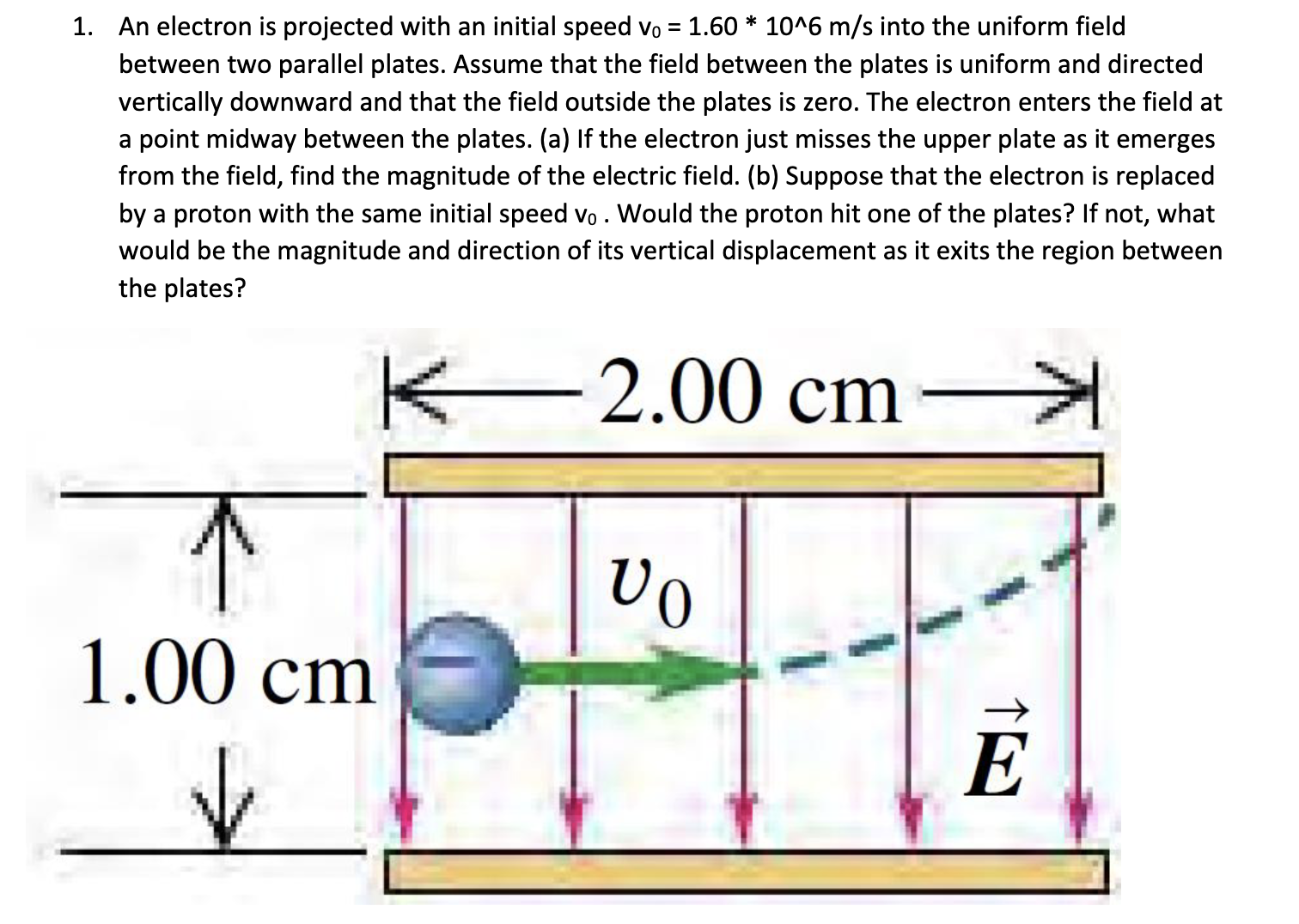 Solved 1. An electron is projected with an initial speed | Chegg.com