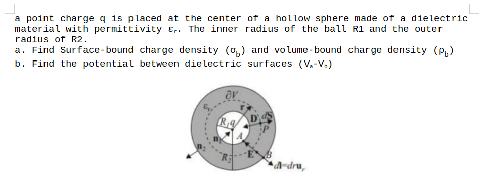 Solved a point charge q is placed at the center of a hollow | Chegg.com