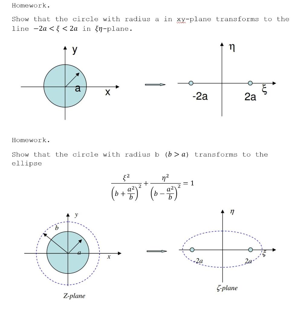 Solved Homework. Show That The Circle With Radius A In | Chegg.com