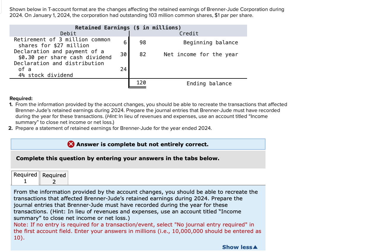 Solved Shown below in Taccount format are the changes