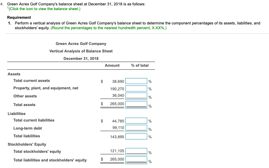 Solved 4. Green Acres Golf Company's balance sheet at | Chegg.com
