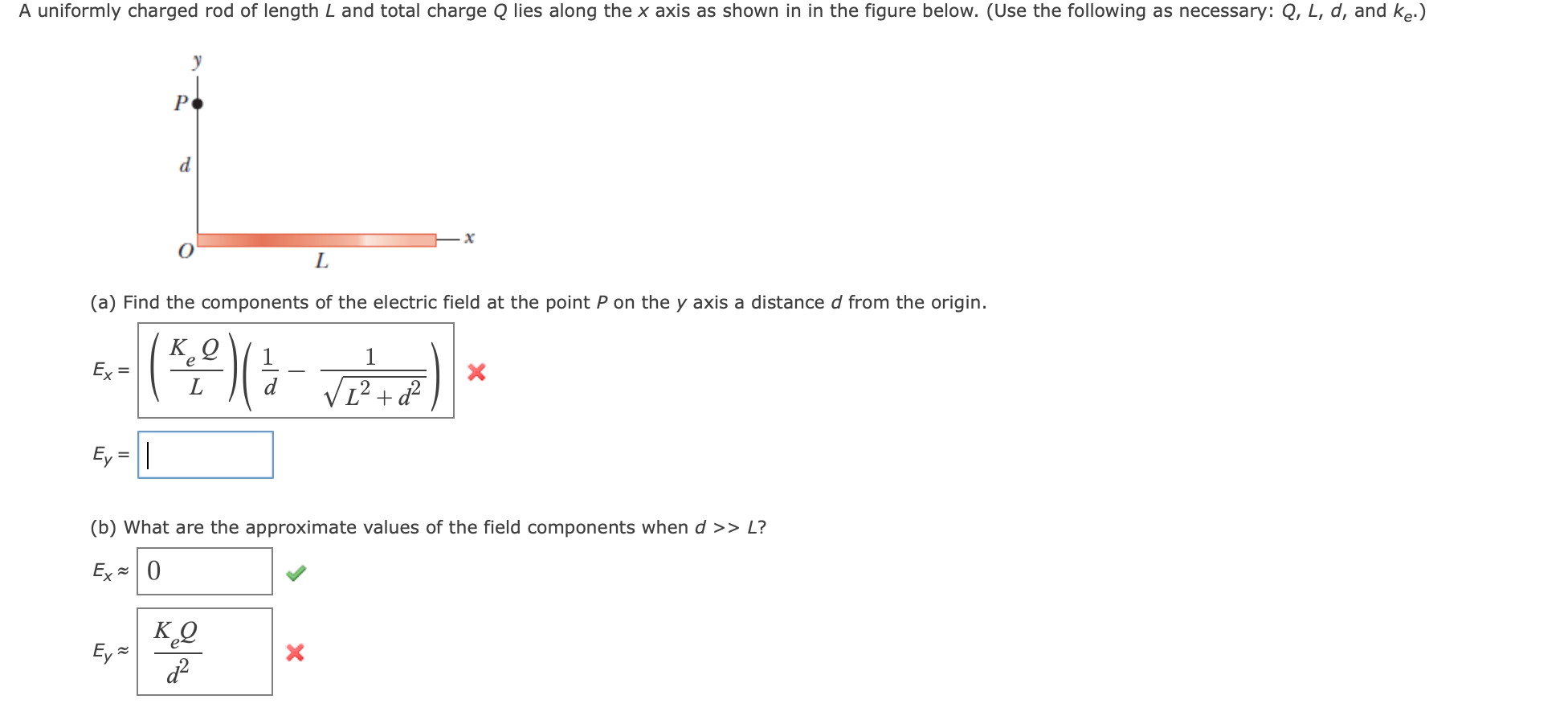 Solved A uniformly charged rod of length L and total charge | Chegg.com