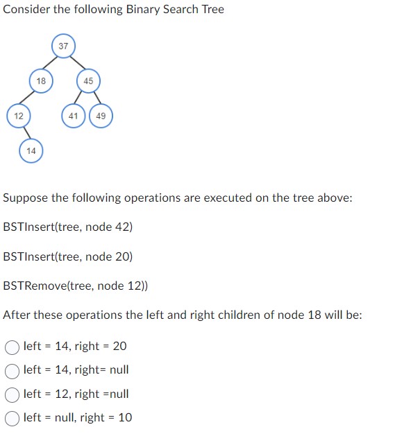 Solved Consider The Following Binary Search Tree Suppose The 4626