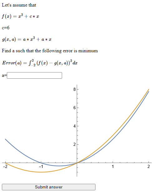 Solved Let's assume that f(x)=x2+c∗xc=6g(x,a)=a∗x2+a∗x Find | Chegg.com