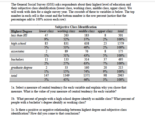 the-general-social-survey-gss-asks-respondents-chegg