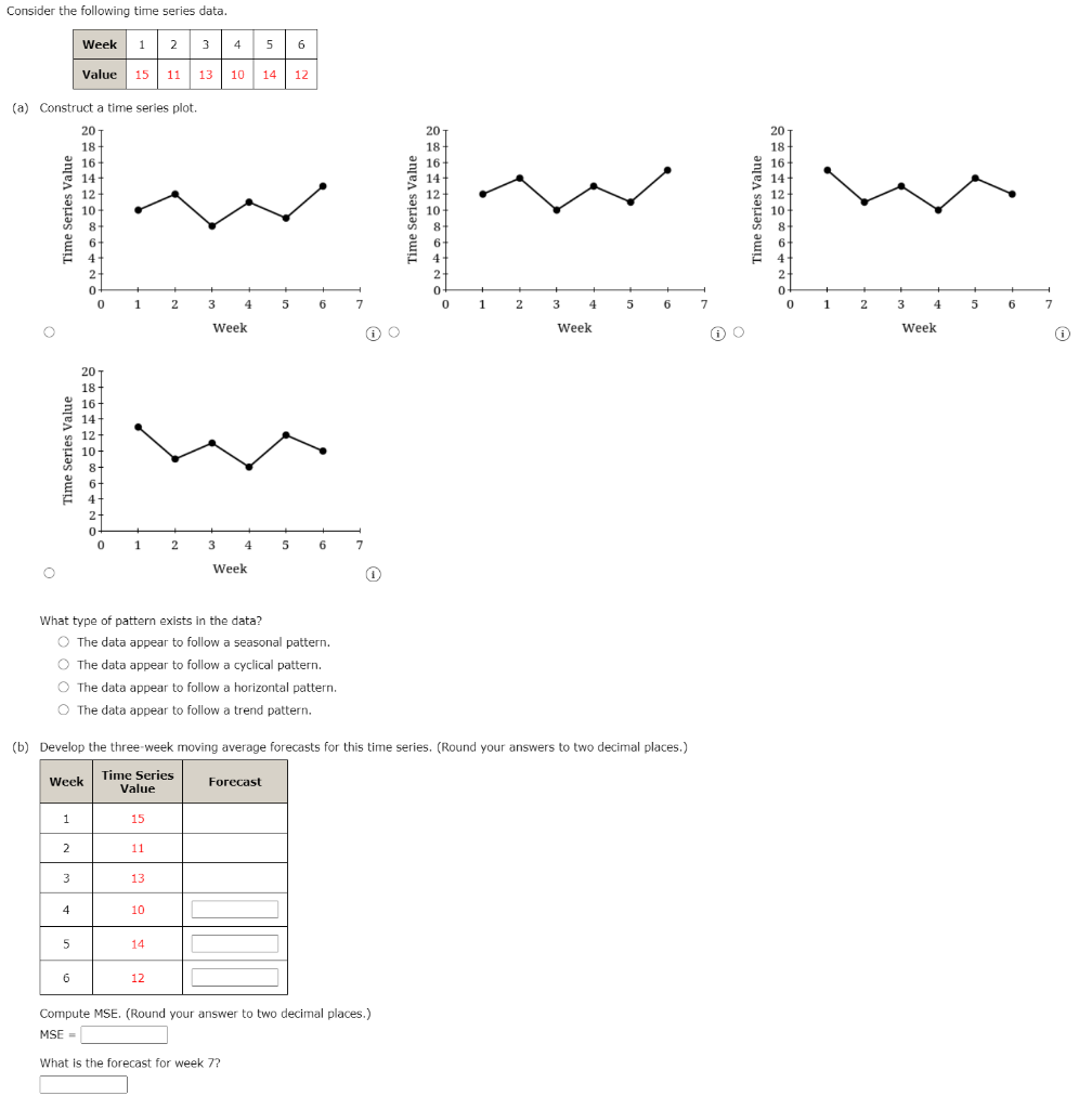 Solved Consider the following time series data. 5 6 Week 1 2 | Chegg.com