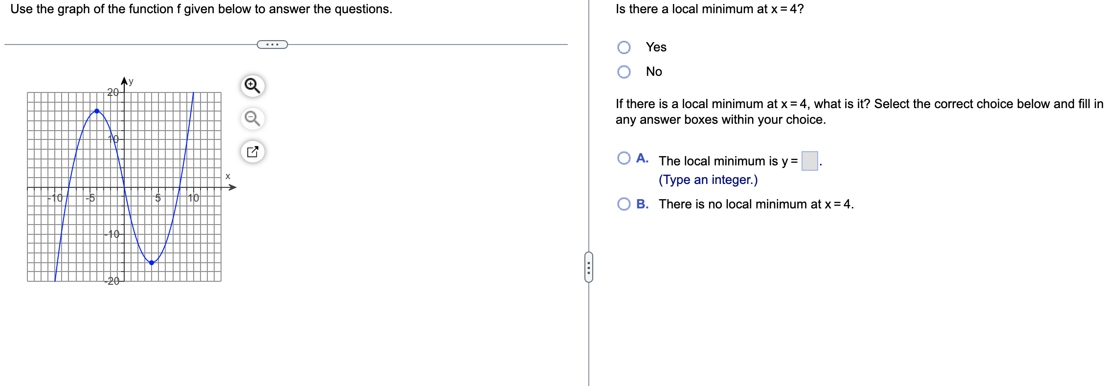 Solved Use the graph of the function f given below to answer | Chegg.com