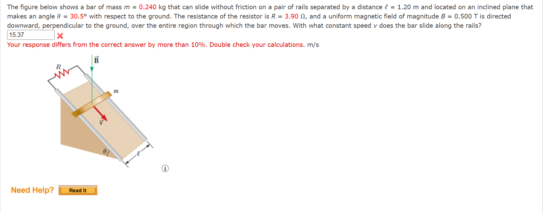 Solved The figure below shows a bar of mass m=0.240 kg that | Chegg.com