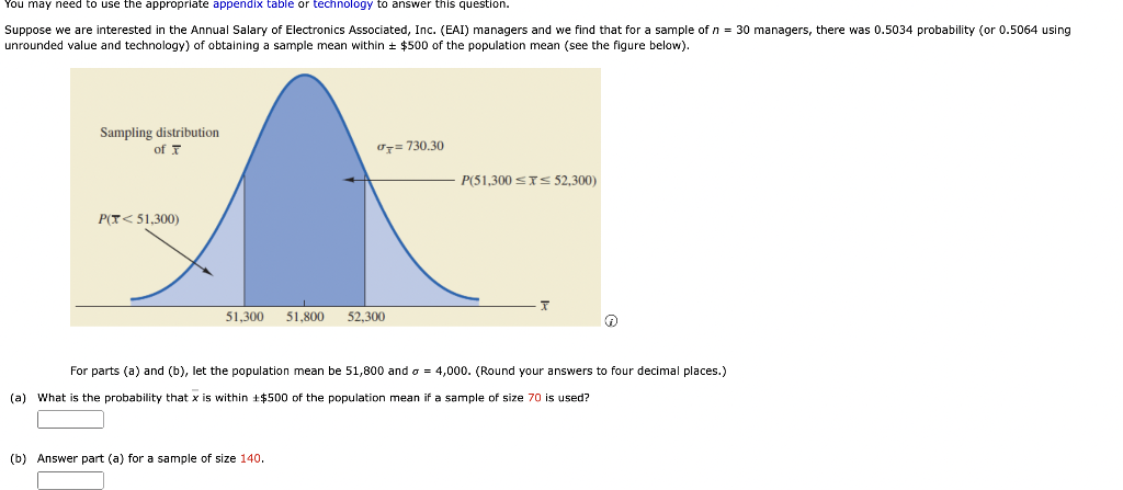 Solved Suppose we are interested in the Annual Salary of | Chegg.com