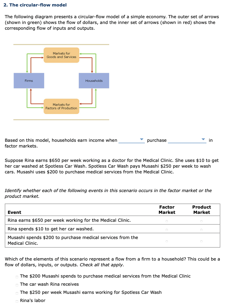 solved-2-the-circular-flow-model-the-following-diagram-chegg