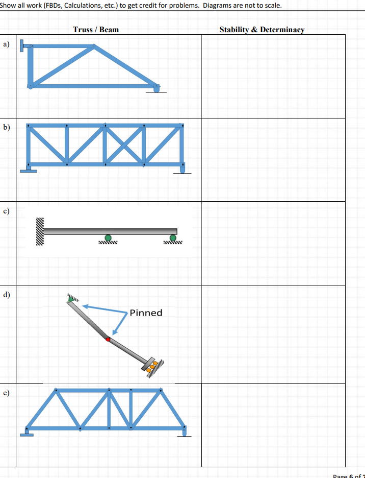Solved Show all work (FBDs, Calculations, etc.) to get | Chegg.com