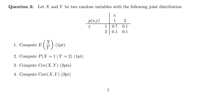 Solved Question 3: Let X and Y be two random variables with | Chegg.com