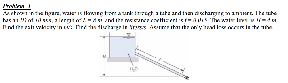 Solved Problem 1 As shown in the figure, water is flowing | Chegg.com