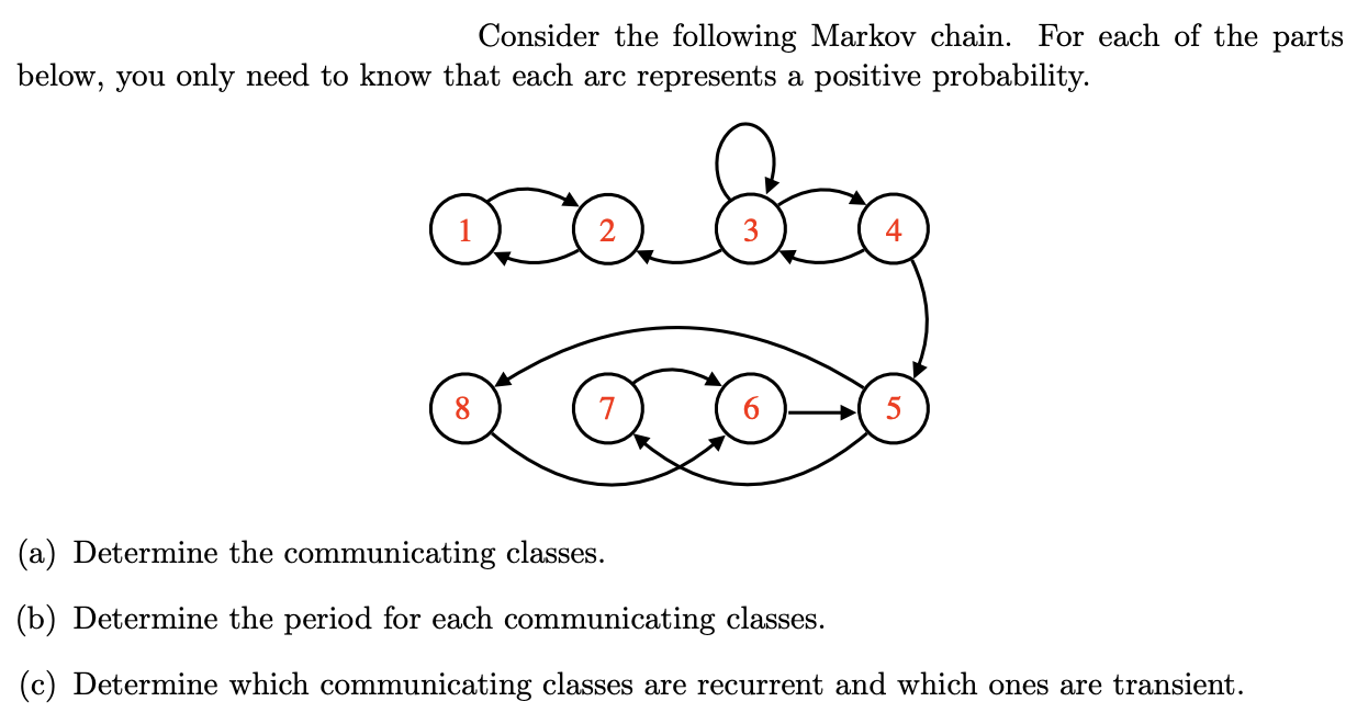 Solved Consider the following Markov chain. For each of the | Chegg.com