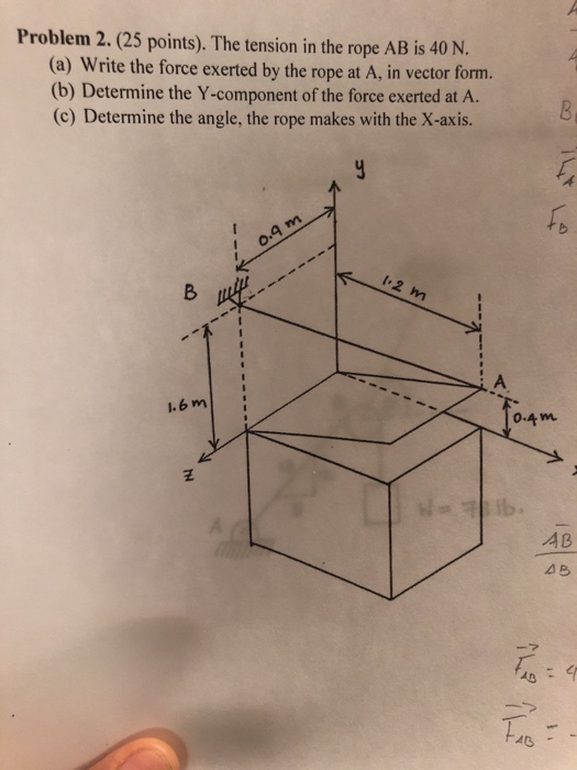 Solved Problem 2. (25 points). The tension in the rope AB is | Chegg.com