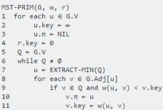 Solved Can you write the following pseduocode in C++? Assume | Chegg.com