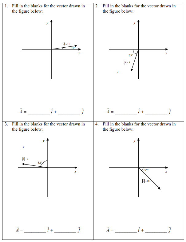 Solved 1. Fill in the blanks for the vector drawn in 2. Fill | Chegg.com