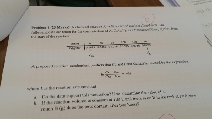 Solved A chemical reaction A rightarrow B is carried out | Chegg.com