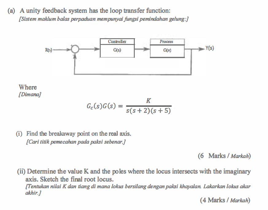 Solved (a) A unity feedback system has the loop transfer | Chegg.com