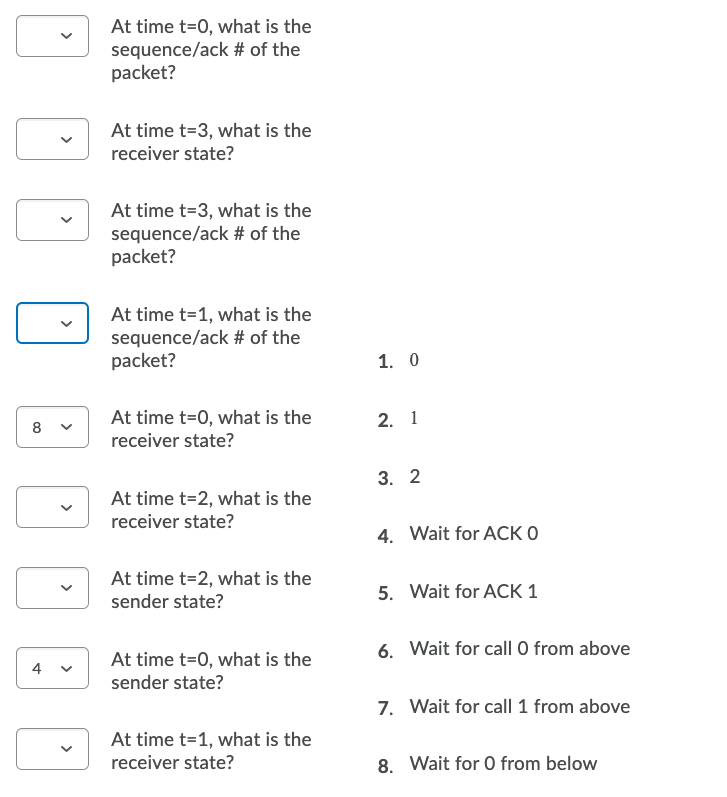 Solved Consider Rdt 2.2 Suppose That The Channel Connecting | Chegg.com