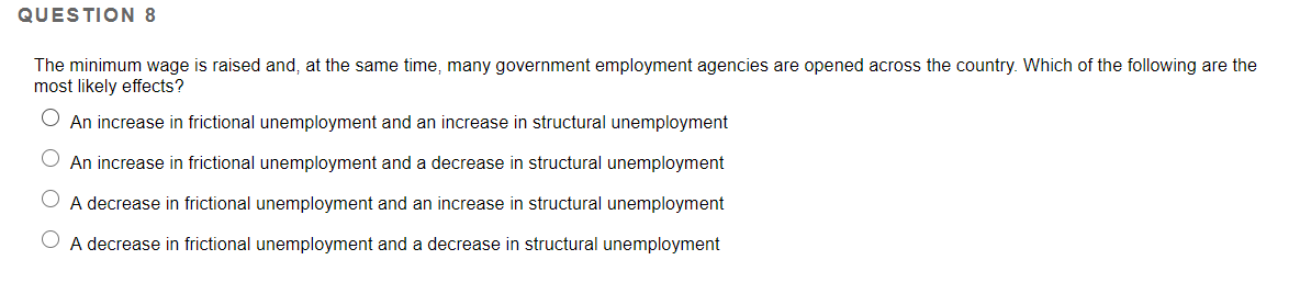 Solved QUESTION 8 The Minimum Wage Is Raised And, At The | Chegg.com